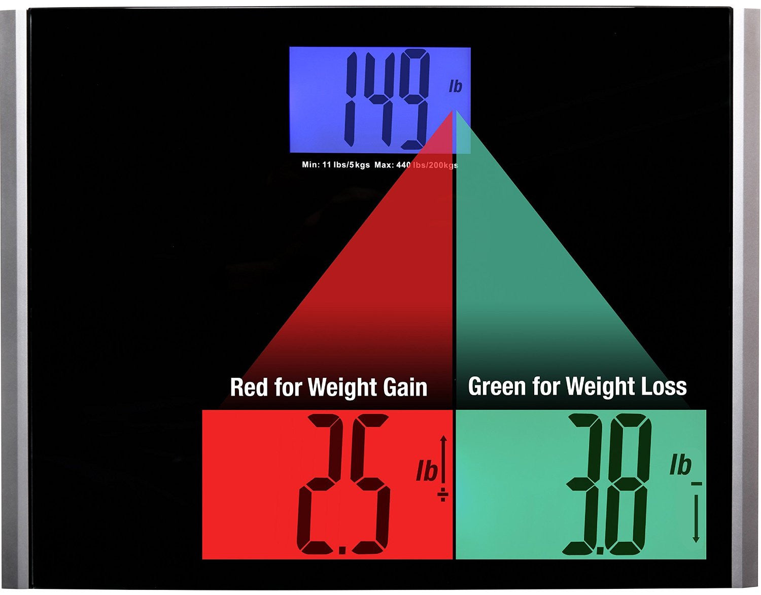 Ozeri Precision II Body Weight Scale (440 lbs Step-on Bath Scale), with  Weight Change Detection